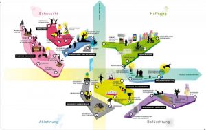 Die Landkarte zeigt, welche Entwicklungen die Deutschen bei gesellschaftlichen Werten erwarten und wie sie diese Entwicklungen bewerten. Weiterer Text über ots und www.presseportal.de/nr/43317 / Die Verwendung dieses Bildes ist für redaktionelle Zwecke honorarfrei. Veröffentlichung bitte unter Quellenangabe: "obs/GIM Gesellschaft für Innovative Marktforschung GmbH"